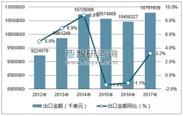 特朗普擬對中國電機行業征收關稅——西安泰富西瑪電機（西安西瑪電機集團股份有限公司）官方網站