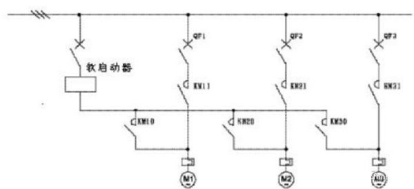 電機軟啟動器工作原理、工藝流程、故障分析、接線圖——西安泰富西瑪電機（西安西瑪電機集團股份有限公司）官方網(wǎng)站