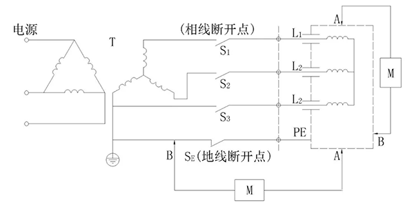 電機接觸電流要求和檢測——西安泰富西瑪電機（西安西瑪電機集團股份有限公司）官方網站