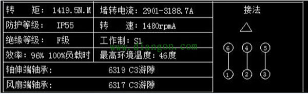 為您詳細圖解三相異步電動機接線方式。