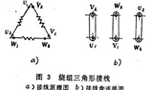 三相異步電動(dòng)機(jī)的兩種接線方法。——西安博匯儀器儀表有限公司